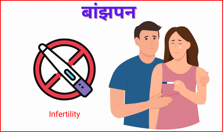 बांझपन – Infertility in Hindi