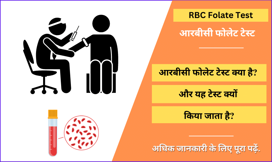 RBC Folate Test in Hindi