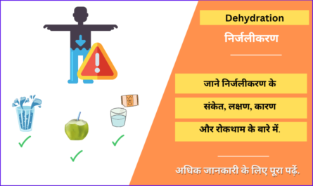 Dehydration Meaning in Hindi