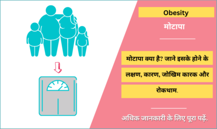 Obesity Meaning in Hindi