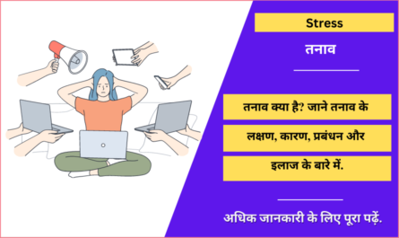 Stress Meaning in Hindi