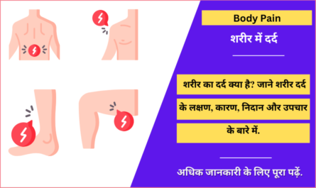 Body Pain Meaning in Hindi