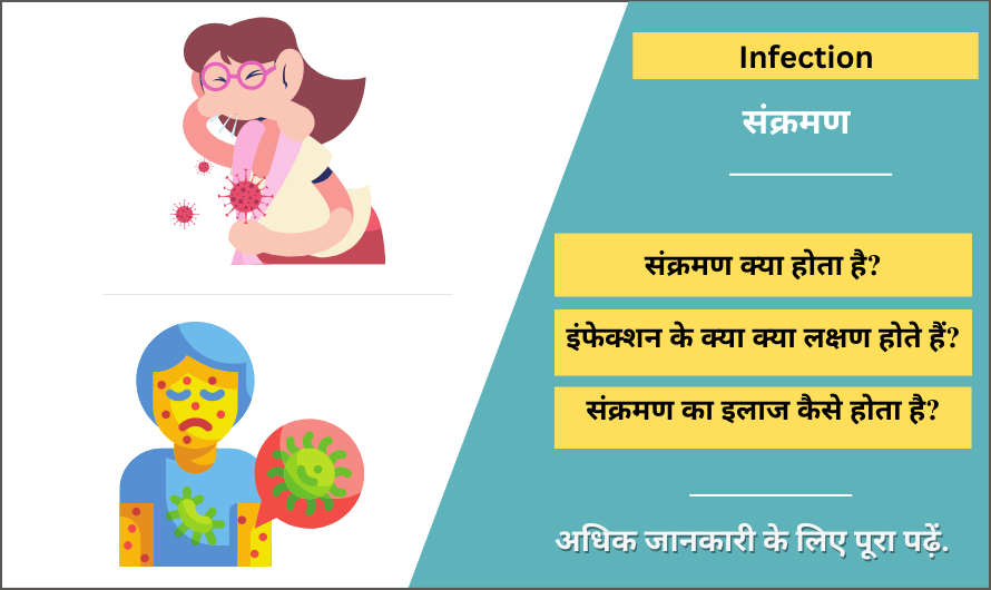 Infection in Hindi