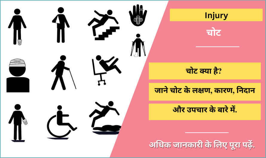 Injury in Hindi