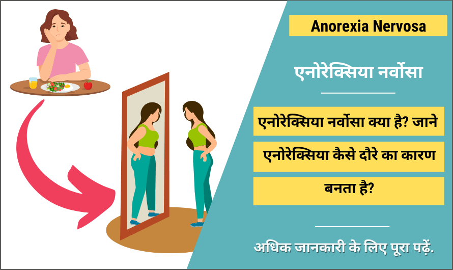 Anorexia Nervosa in Hindi