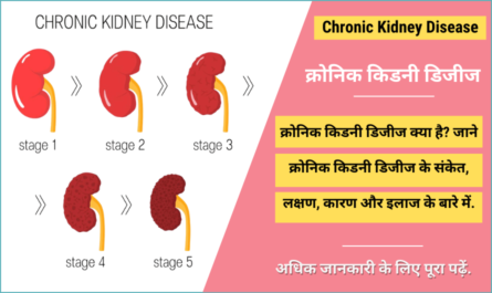 Chronic Kidney Disease in Hindi