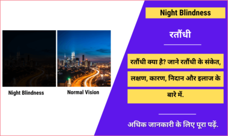 Night Blindness in Hindi